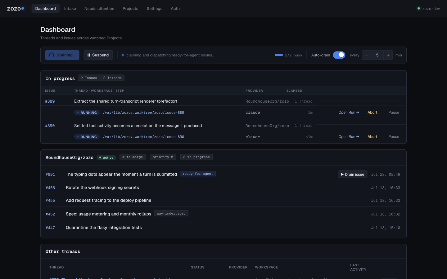 Zozo Dashboard with a running Thread